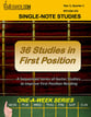 Bill Swick's 36 First-Position Studies Guitar and Fretted sheet music cover